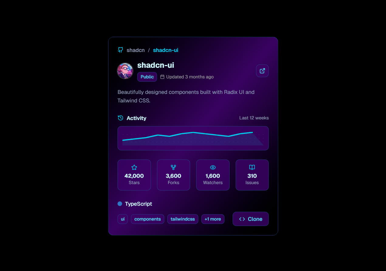 GitHub Repo Card